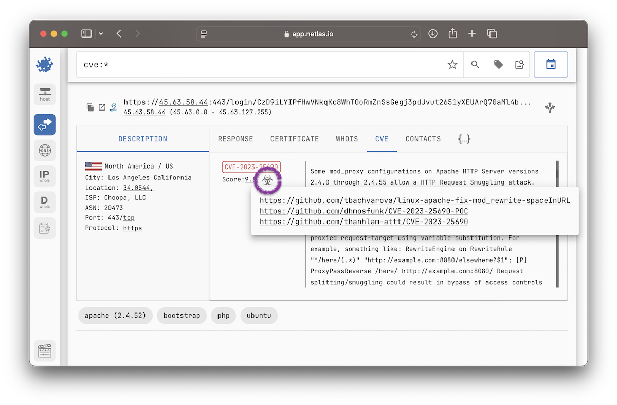 Publicly available exploits links