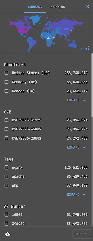 Netlas Responses Search summary pannel