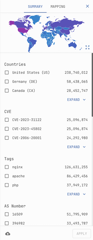 Netlas Responses Search summary panenl